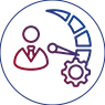 Dedicated Hardware and Resources